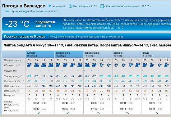 Нажмите на изображение для увеличения. 

Название:	2d466cdbf4ce.jpg 
Просмотров:	1346 
Размер:	109.7 Кб 
ID:	418