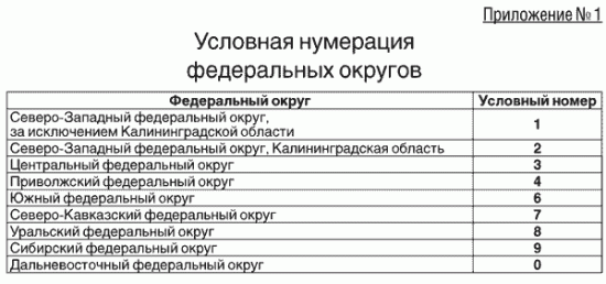 Нажмите на изображение для увеличения. 

Название:	5950_14.gif 
Просмотров:	450 
Размер:	10.9 Кб 
ID:	1332