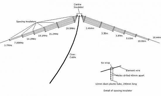 Нажмите на изображение для увеличения. 

Название:	Inverted V на все диапазоны (1).jpg 
Просмотров:	669 
Размер:	31.0 Кб 
ID:	208