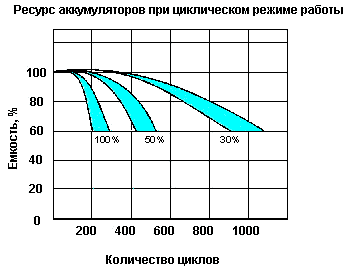 Название: 5-109-2.gif
Просмотров: 566

Размер: 13.1 Кб