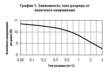 Название: article_11424_fig1.jpg
Просмотров: 738

Размер: 28.8 Кб