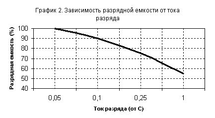 Название: article_11424_fig2.jpg
Просмотров: 713

Размер: 27.6 Кб