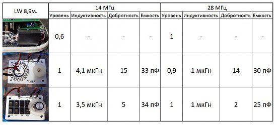 Нажмите на изображение для увеличения. 

Название:	LW9_1.jpg 
Просмотров:	729 
Размер:	119.7 Кб 
ID:	7498