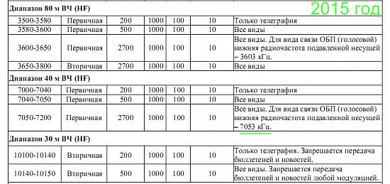 Нажмите на изображение для увеличения. 

Название:	7_063_3.jpg 
Просмотров:	253 
Размер:	61.3 Кб 
ID:	8001