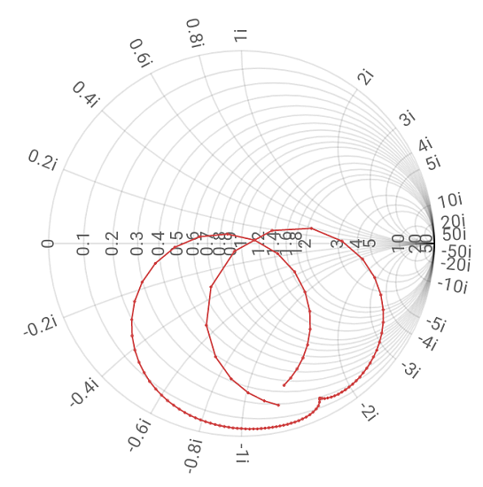 Нажмите на изображение для увеличения. 

Название:	graph-20201107-152745.png 
Просмотров:	333 
Размер:	143.6 Кб 
ID:	8950