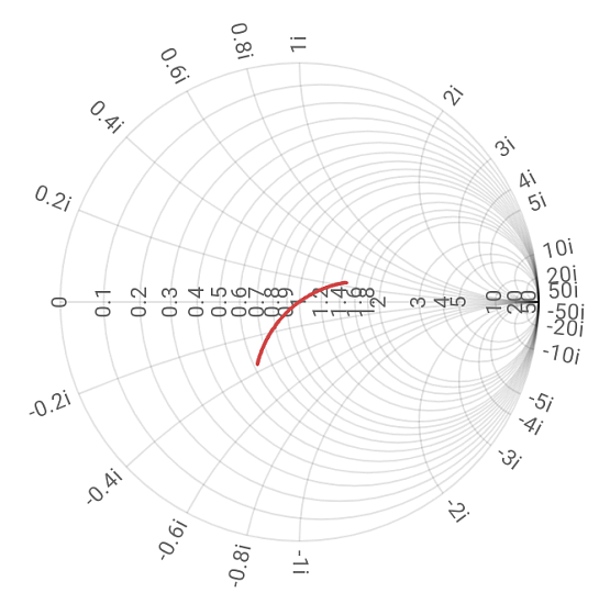 Нажмите на изображение для увеличения. 

Название:	graph-20201107-152925.png 
Просмотров:	338 
Размер:	131.0 Кб 
ID:	8952