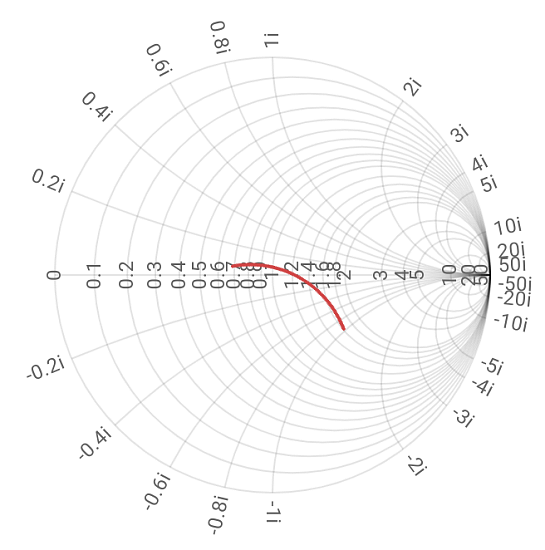 Нажмите на изображение для увеличения. 

Название:	graph-20201107-153107.png 
Просмотров:	324 
Размер:	131.0 Кб 
ID:	8954