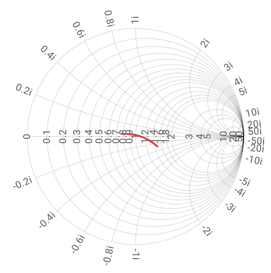 Нажмите на изображение для увеличения. 

Название:	graph-20201107-160412.png 
Просмотров:	333 
Размер:	130.1 Кб 
ID:	8958