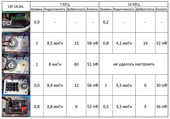 Нажмите на изображение для увеличения. 

Название:	LW19_1.jpg 
Просмотров:	731 
Размер:	192.1 Кб 
ID:	7493