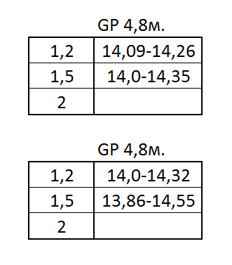 Название: GP5.gif
Просмотров: 3734

Размер: 5.9 Кб