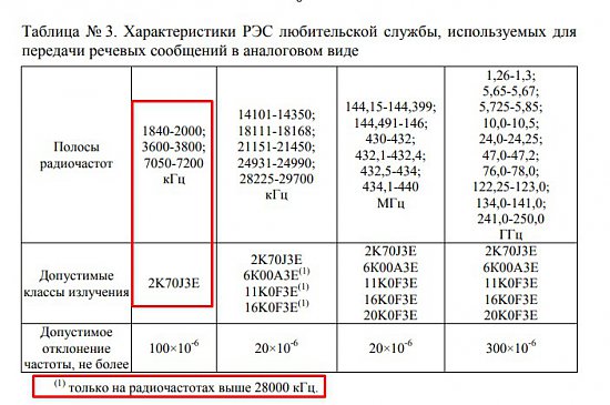 Нажмите на изображение для увеличения. 

Название:	Screenshot_1.jpg 
Просмотров:	203 
Размер:	93.9 Кб 
ID:	8584