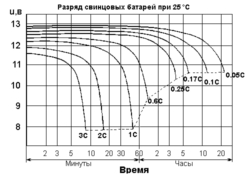 Название: 5-109-1.gif
Просмотров: 1226

Размер: 7.4 Кб