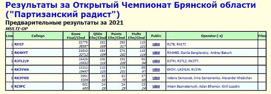 Нажмите на изображение для увеличения. 

Название:	результат.jpg 
Просмотров:	221 
Размер:	103.8 Кб 
ID:	9321