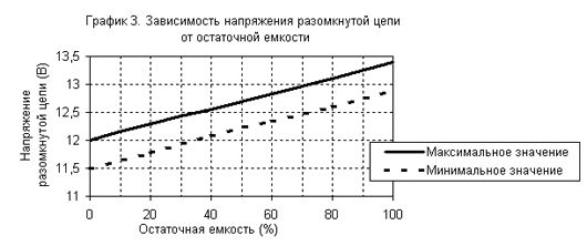 Название: article_11424_fig3.jpg
Просмотров: 910

Размер: 26.7 Кб