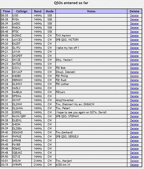 Нажмите на изображение для увеличения. 

Название:	38 QSO (Copy).jpg 
Просмотров:	766 
Размер:	132.5 Кб 
ID:	3250