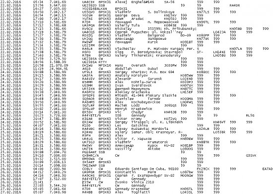 Нажмите на изображение для увеличения. 

Название:	DAY.jpg 
Просмотров:	454 
Размер:	149.3 Кб 
ID:	3122