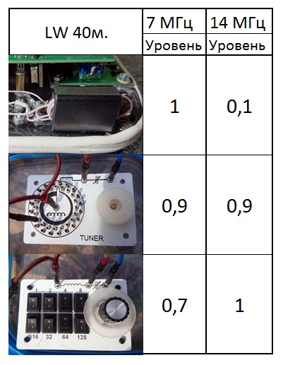 Название: LW40_1.jpg
Просмотров: 3942

Размер: 62.9 Кб