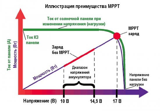 Нажмите на изображение для увеличения. 

Название:	fc17f0e15293.jpg 
Просмотров:	362 
Размер:	76.4 Кб 
ID:	6780