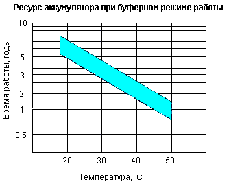 Название: 5-109-3.gif
Просмотров: 554

Размер: 9.8 Кб